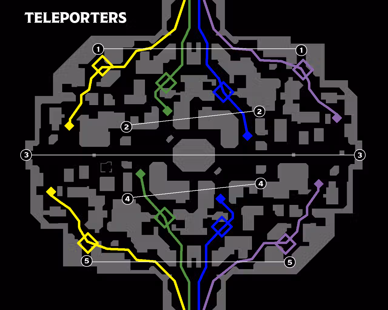 How to Farm in Deadlock: Complete Guide